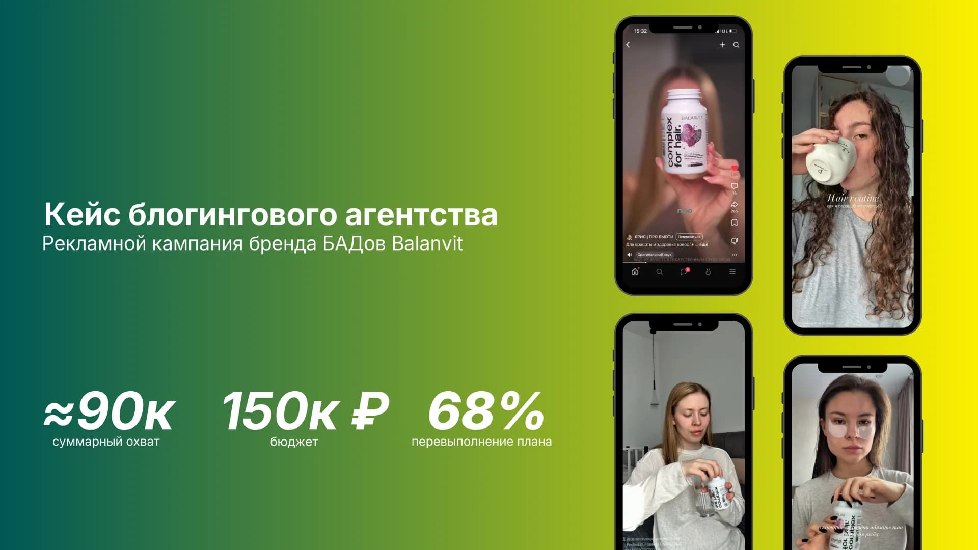 Кейс Balanvit: визуалы кампании