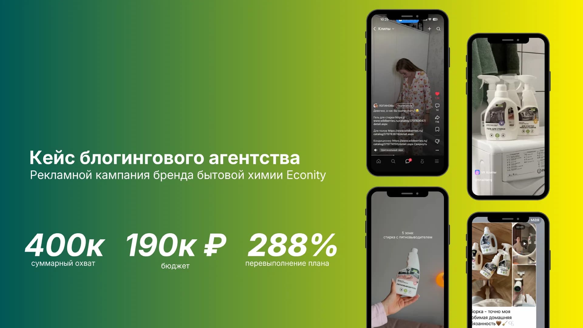 Кейс Econity: визуалы кампании